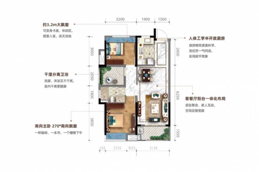 珠海北站美的寶龍城，首期5萬(減)，樓價尾數直接銀行月供，最新價單