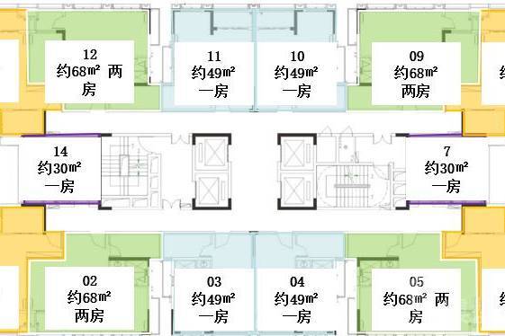 深圳启迪协信科技园|首期5万(减)铁路沿线|大湾区高新科技中心园，香港银行按揭，最新价单